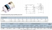 Data